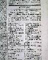 Early St. Louis Missouri MO in 1816.... - - Image 4