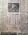 Bob Feller & Jackie Robinson...  Hall of Fame... - Image 9