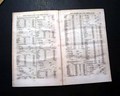 Very early Mormon report...   - Image 8