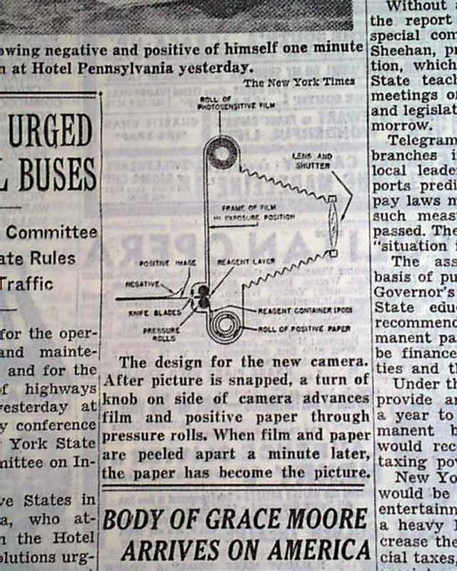 Instant camera invented in 1947