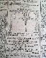 James Madison in 1812... -  - Image 5