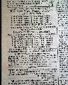 Treaty of Peace in 1815...   - Image 8