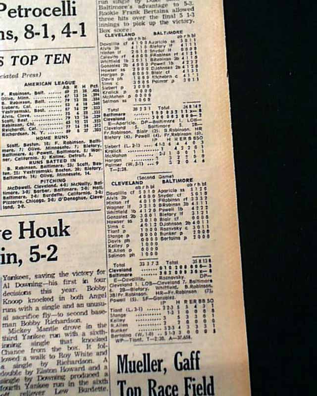 May 8, 1966: Frank Robinson smashes home run completely out of Memorial  Stadium – Society for American Baseball Research