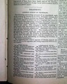 Landmark event in the creation of the telephone... - Image 1