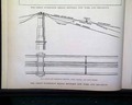 Landmark event in the creation of the telephone... - Image 8