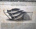 A volume one issue of Early Scientific American...   - Image 1
