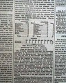 Two issue set... Athletics vs. Atlantics... illustration of the game... - Image 3