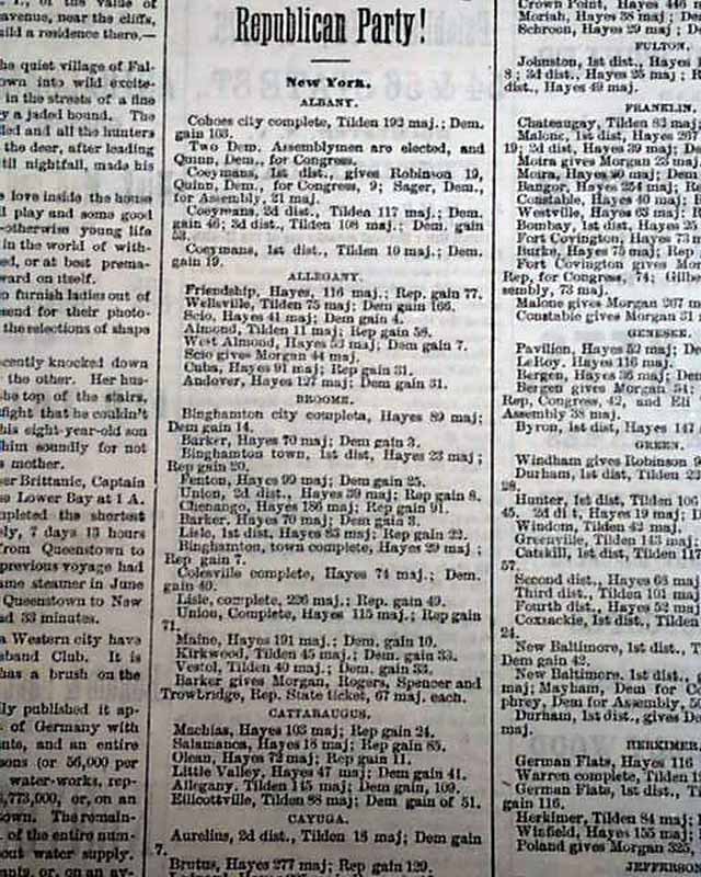 Tilden won the Presidential election?