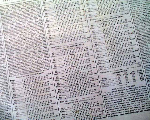 1876 Creedmoor centennial rifle match....