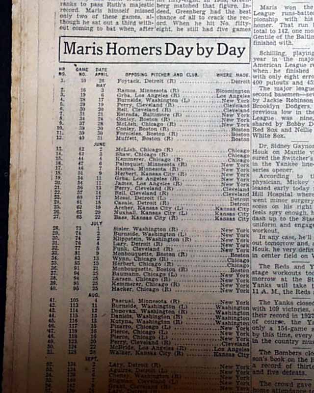 October 1, 1961: Roger Maris surpasses Babe Ruth with 61st home run –  Society for American Baseball Research