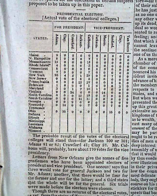 John Quincy Adams Presidency Chart
