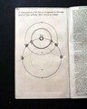 Early report on the battle of Lexington & Concord... - Image 7