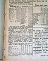 Mickey Mantle 4 home runs in a row... - Image 10