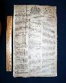 A Tory newspaper printed in British-occupied Philadelphia... The Battle of Germantown... - Image 2