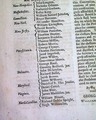 Philadelphia printing of the Constitution of the United States... - Image 12