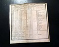 Philadelphia printing of the Constitution of the United States... - Image 16