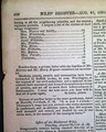 Nat Turner's Rebellion... - Image 6