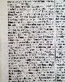 Imprisonment of "President" Laurens in England... - Image 8
