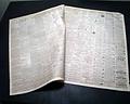Slave ads & notices...    News from the Mormon territory... - Image 8
