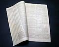 Masthead engraved by Paul Revere & printed by the famed Isaiah Thomas...   - Image 5