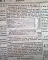 Rare issue of this Confederate "Memphis" newspaper printed in Atlanta, Georgia... - Image 14