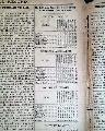 Very rare baseball newspaper from 1886... - John Troy... Member of the 1884 "Mets" Champions... - Image 7