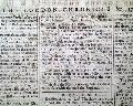 Crown Point and Niagara in the French & Indian War... - Image 4