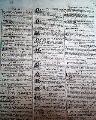 Thomas Jefferson on the front page in script type... - Image 6