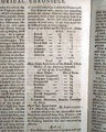 Guilford Court House... Captain Cook's journal... - Image 21