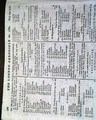 Listing of the major fleets of the world, with those in America... - Image 3