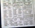 Listing of the major fleets of the world, with those in America... - Image 4