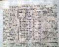 Veracruz and James Oglethorpe... - Image 7