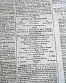 General William Hull's two surrenders... - Image 8