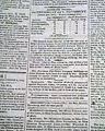 Account of the United States capturing the Macedonian... - Image 7