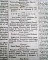 Washington's state-of-the-union address for 1795... - Image 12