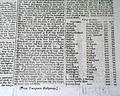 A great recap of the French & Indian War to this point... - Image 4
