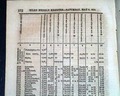 Much reporting on Napoleon Buonaparte's war efforts... - Image 7