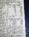 Death of Thomas Paine... - Image 4