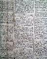 Billy the Kid Death Report? - Image 8