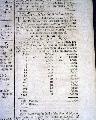 Negro poem in 1791... -  - Image 5