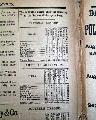 Rare baseball newspaper...  Canadian baseball player on the front page... - Image 7