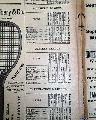 Rare baseball newspaper...  Canadian baseball player on the front page... - Image 8