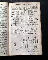 Escape of Bonnie Prince Charlie... - Image 9