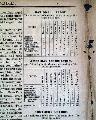 Very rare baseball newspaper from 1886... - Image 9