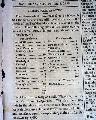 Col. Nathan Boone death in 1856.... -  - Image 4