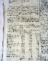 Col. Nathan Boone death in 1856.... -  - Image 5