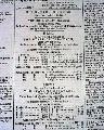 Col. Nathan Boone death in 1856.... -  - Image 6