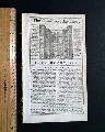 The origin of the game of chess...   - Image 2