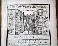  Pre-Revolutionary War South Carolina weather.... - Image 1
