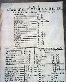 Financial Broadside Stock Prices.... -  - Image 1
